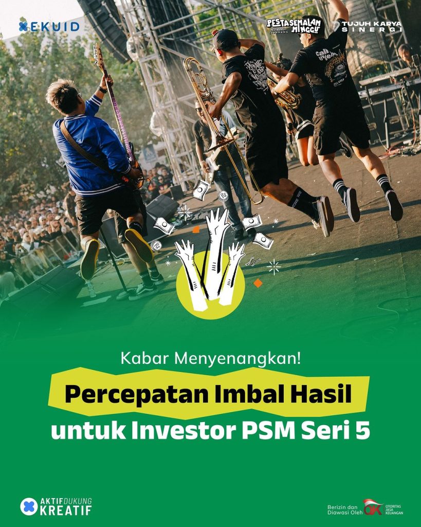 percepatan imbal hasil dalam skema securities crowdfunding